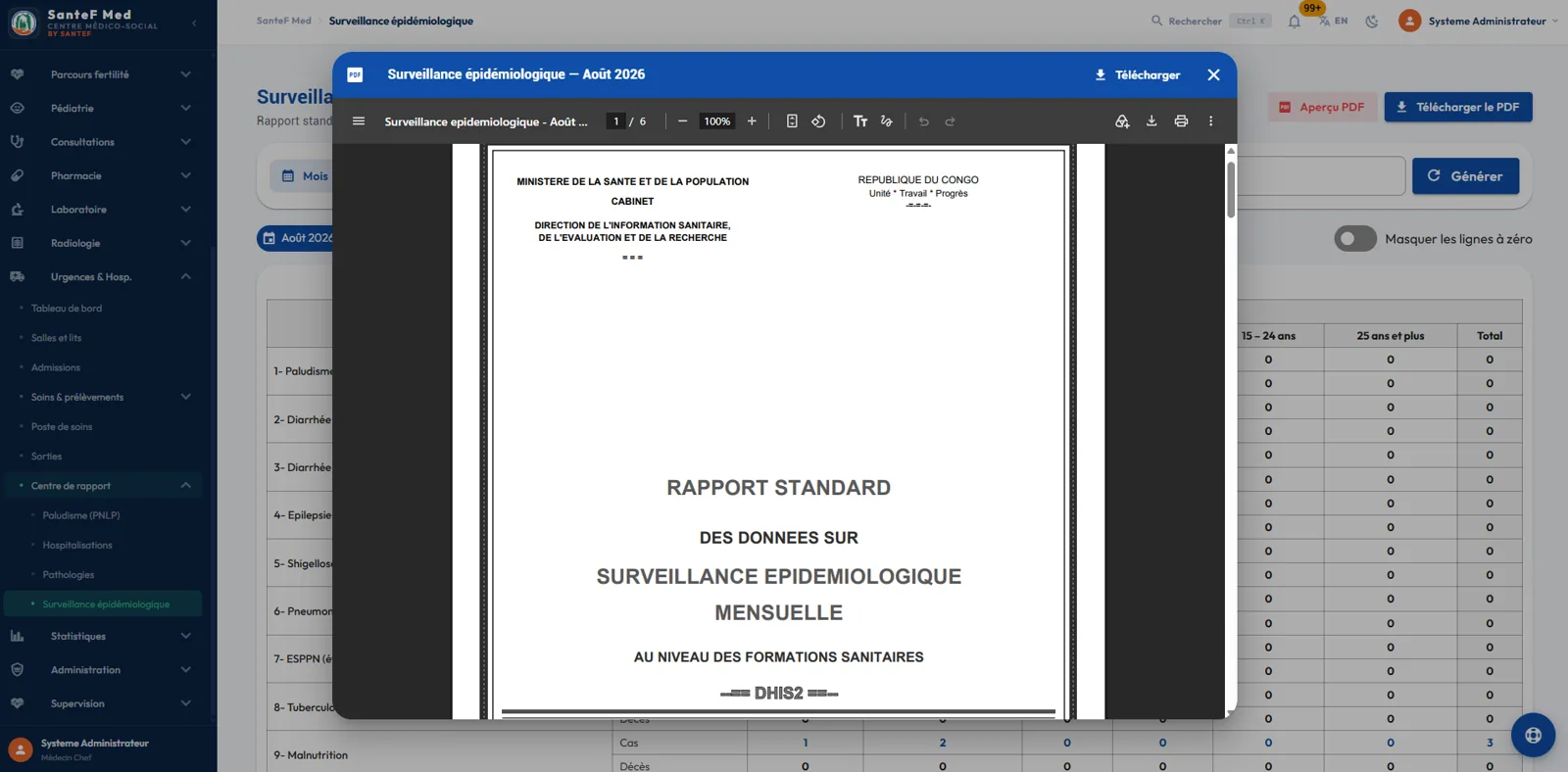 Rapport de surveillance épidémiologique DHIS2